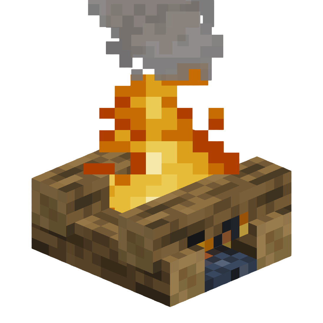 Lagerfeuer